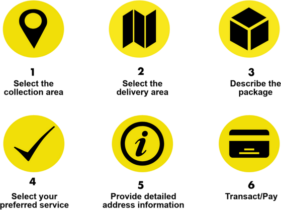 Book your parcel delivery with Internet Express in 6 easy steps